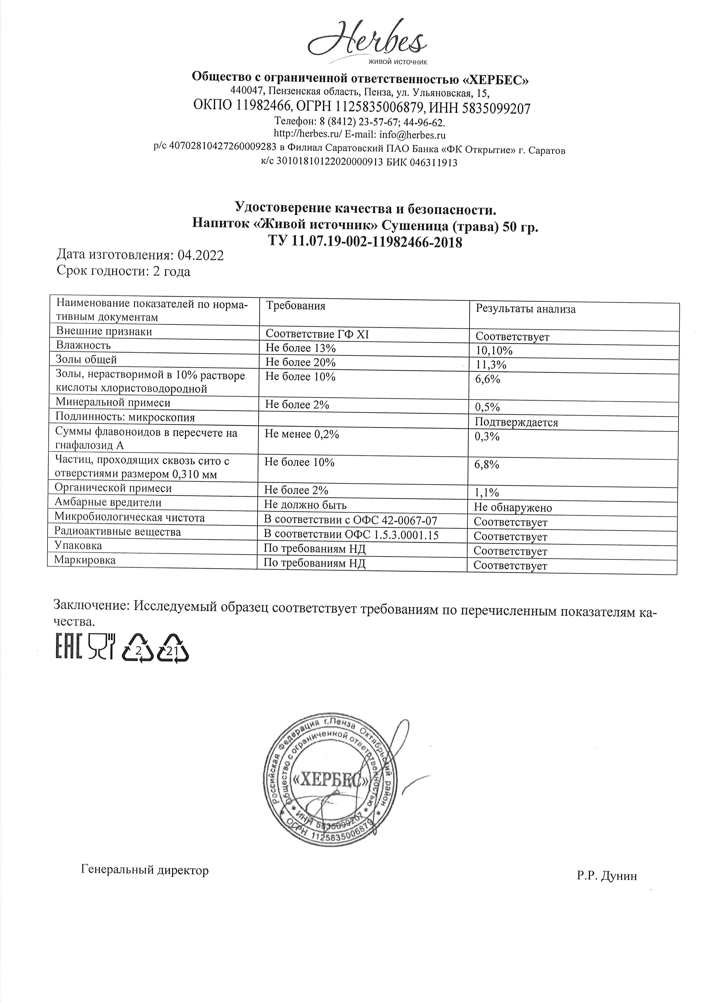 Паспорт №042022